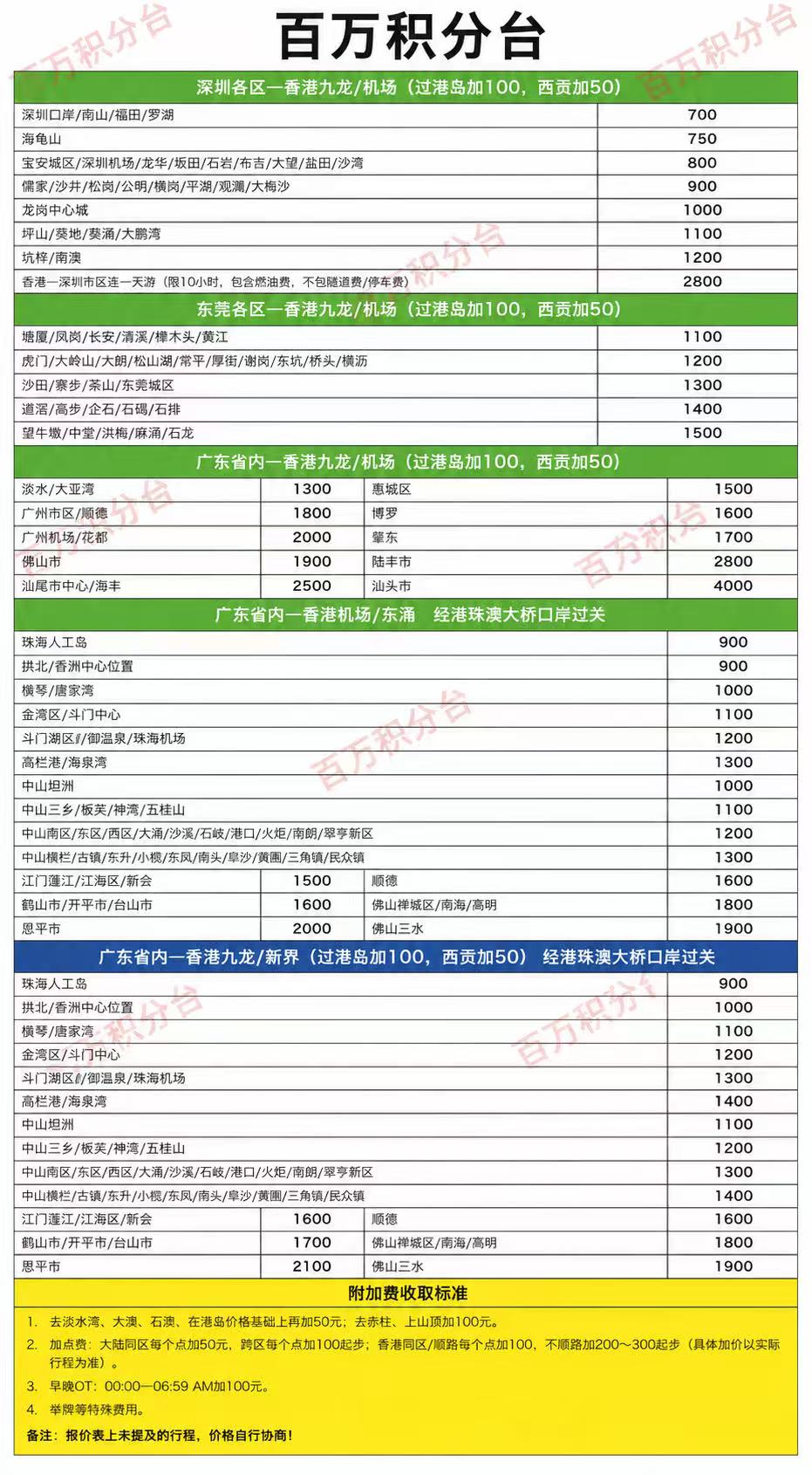 行程報價單原圖:深圳、東莞、廣東省內及港珠澳大橋路線價格與附加費